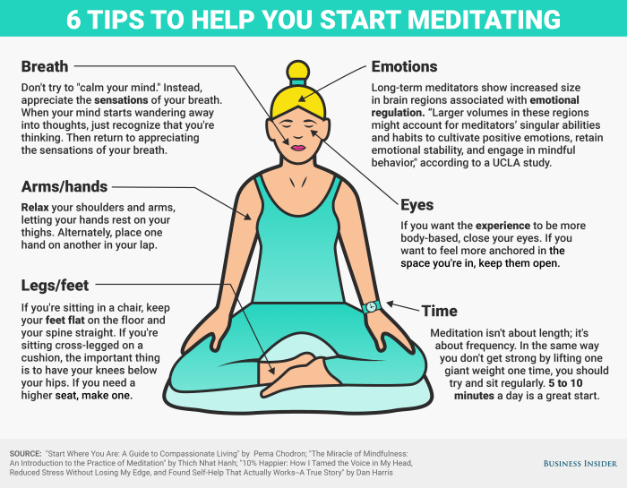 Manifesting meditation 10 Simple Meditation Practices to Start Your Day